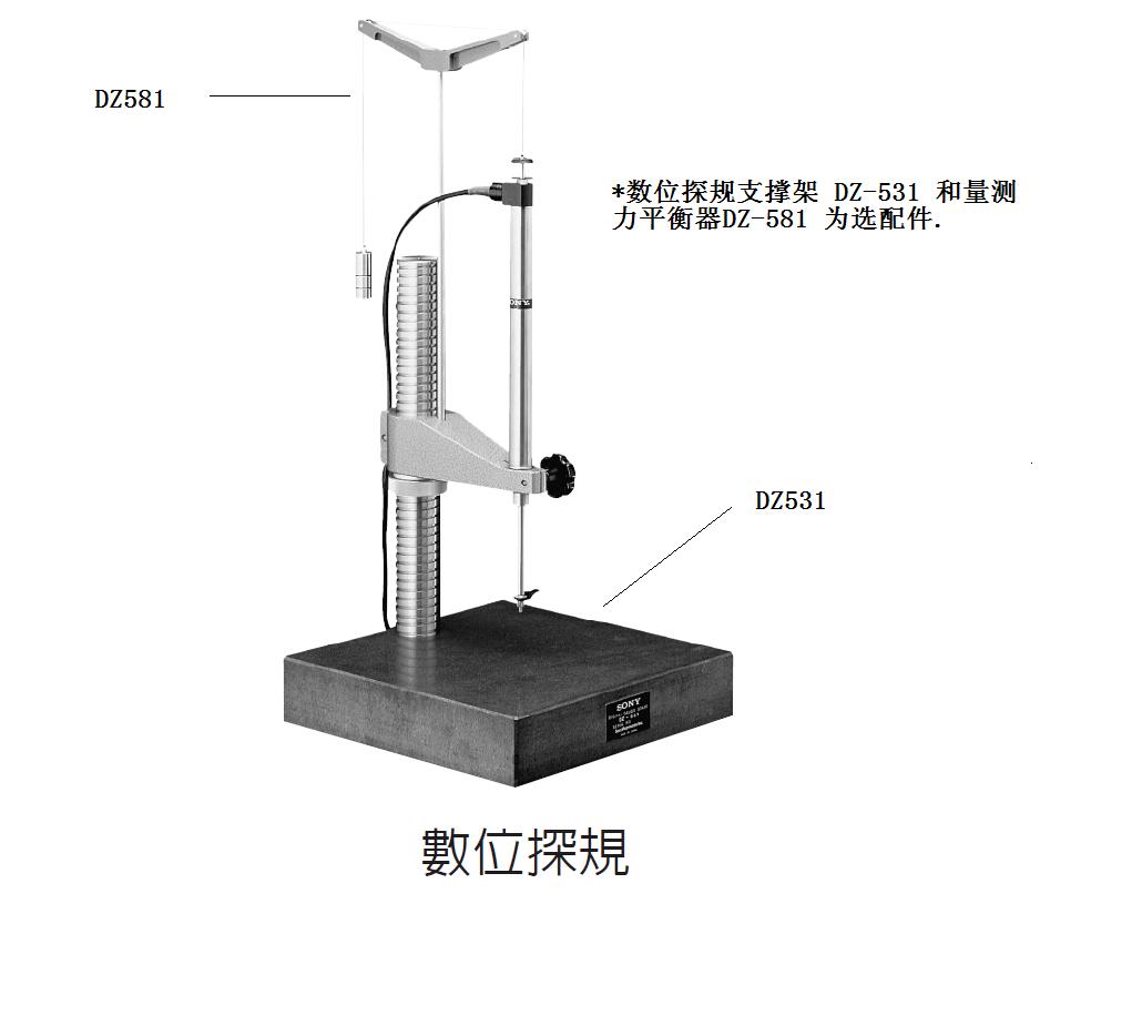 日本索尼(原SONY)Magnescale DG110系列DG110B/DG110BM/DG110BE探規(guī)